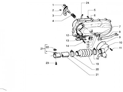 Εκκίνηση με πεντάλ - Ψύξη κάρτερ